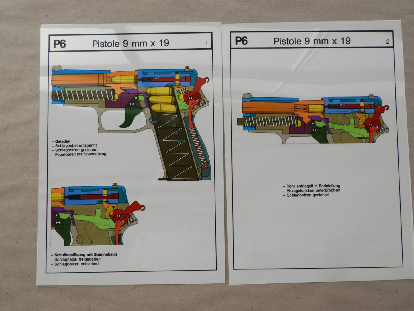 Waffenteile Sig Sauer P225 / P6 Foliensatz - Polizei Ausbildung