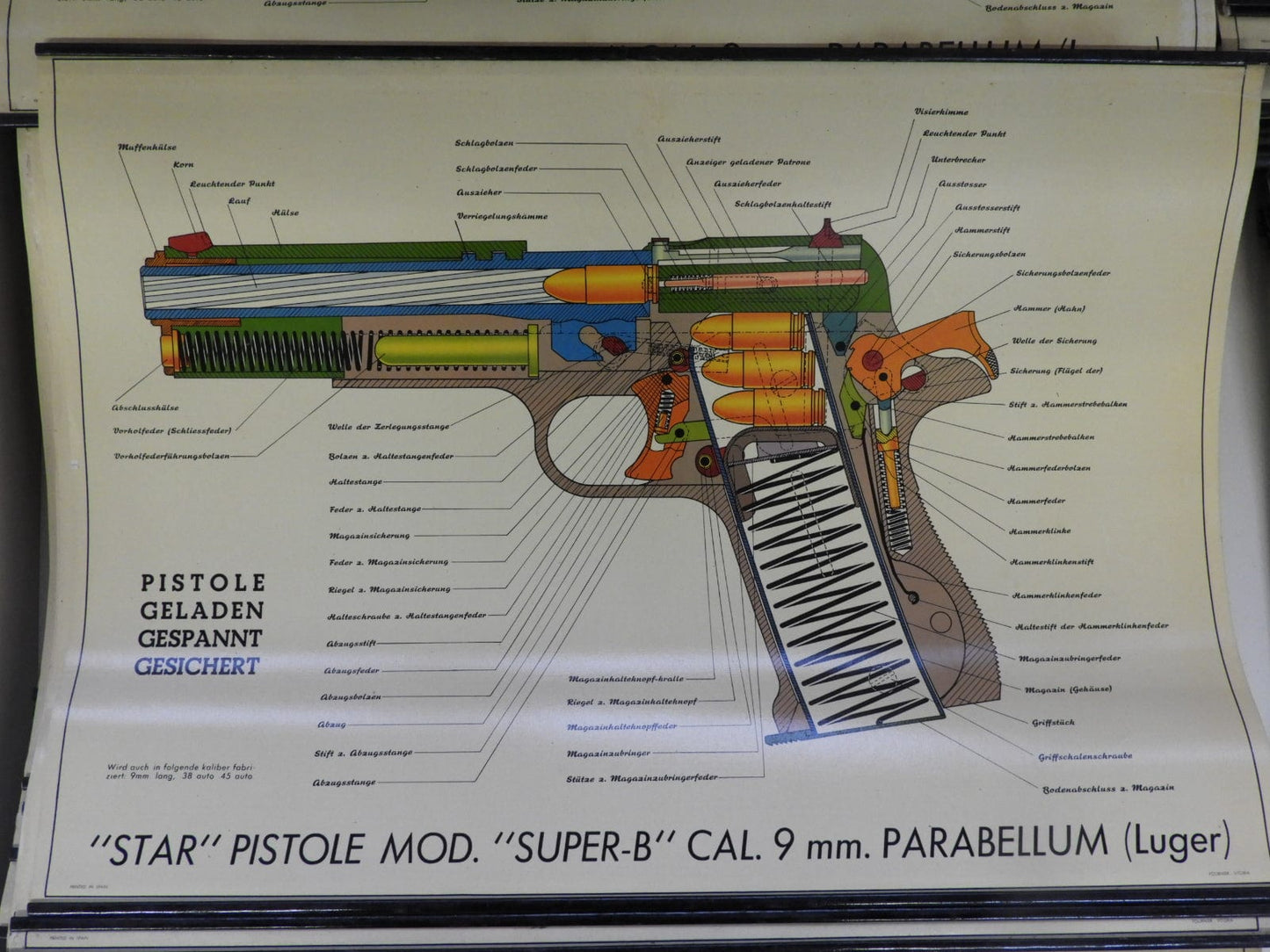 Waffenteile Star Pistole Mod. Super B Lehrtafel - deutsch
