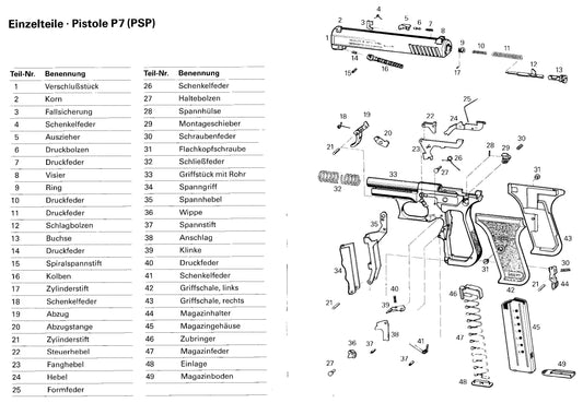 Heckler & Koch H&K Korn 5,9 P7 PSP M8 M13 K3