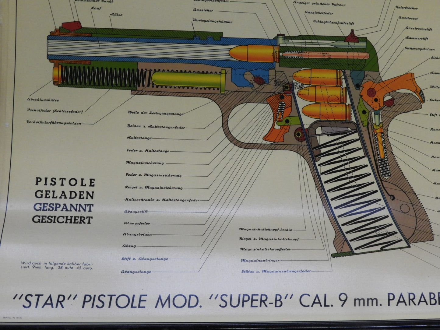 Waffenteile Star Pistole Mod. Super B Lehrtafel - deutsch