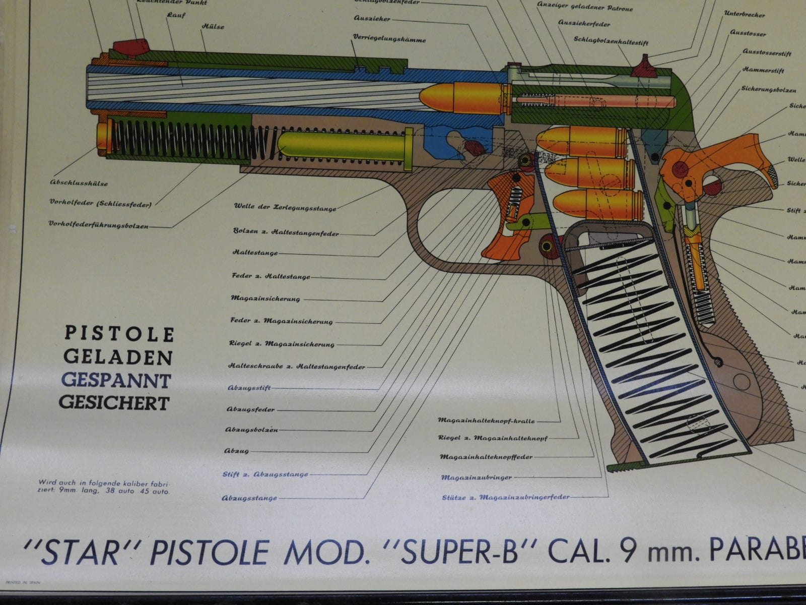 Waffenteile Star Pistole Mod. Super B Lehrtafel - deutsch